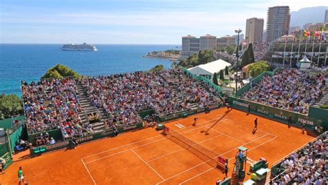 monte carlo rolex masters 2019|monte carlo rolex masters 2025.